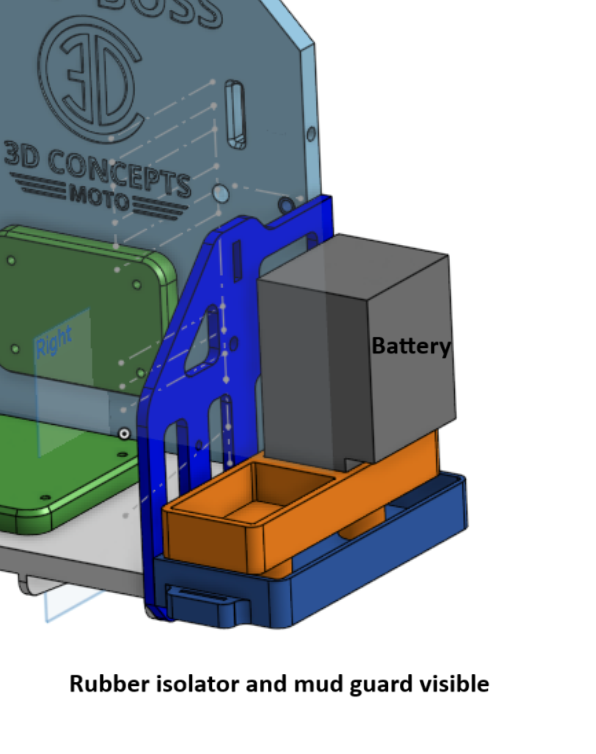 The "Saw Boss" Customizable Chainsaw Mount