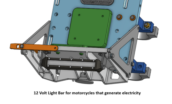 The "Saw Boss" Customizable Chainsaw Mount